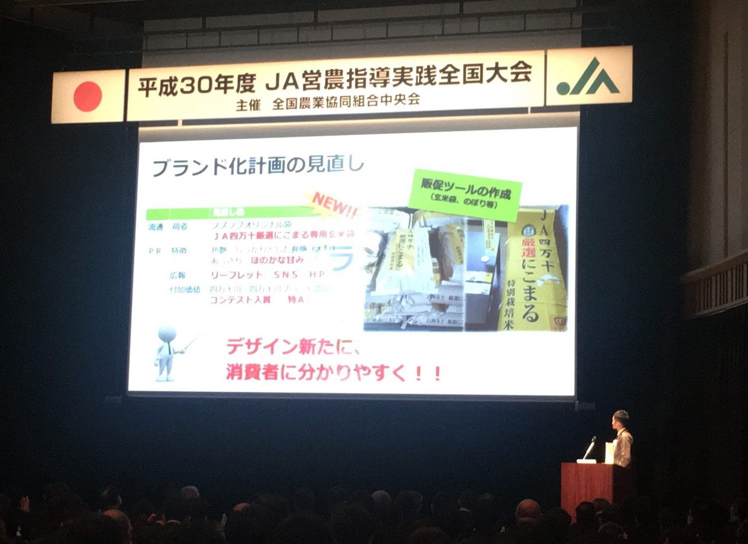 Ja営農指導実践全国大会で発表 公式 Ja高知県